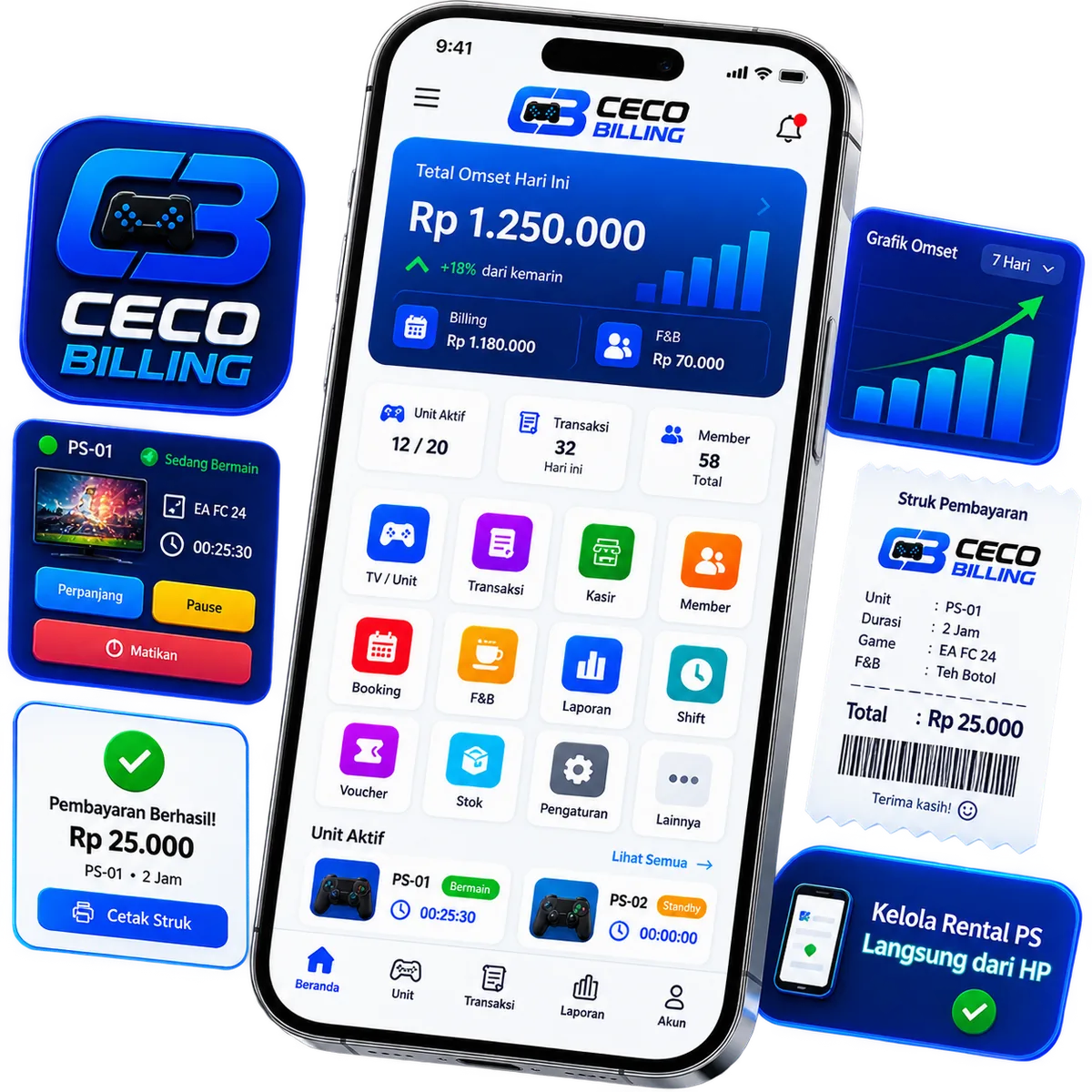 Owner rental PS menggunakan CECO Billing